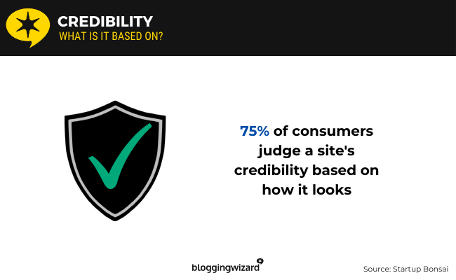 01 Credibility