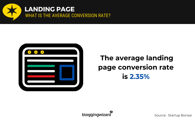 01 Landing Page