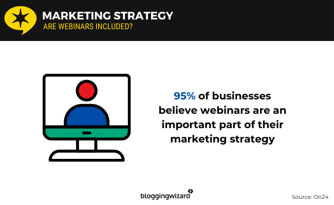 01 Marketing strategy