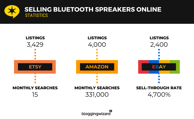 02 bluetooth speaker