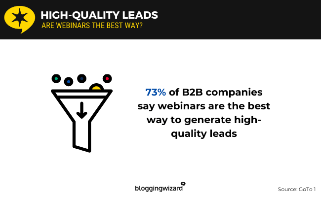 02 High quality leads