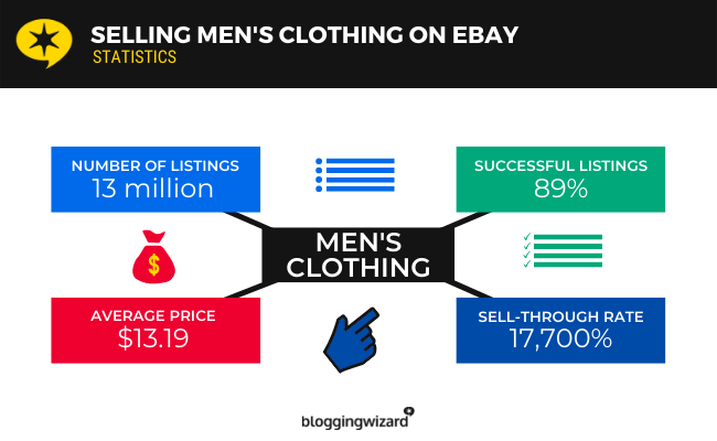 02 mens clothing