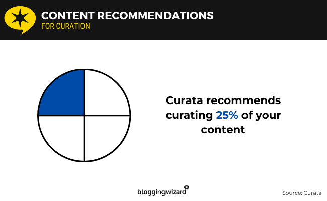 02 Recommendations