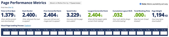 03 nitropack performance webpagetest mumbai, india