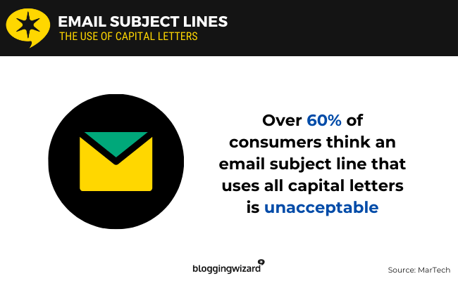 04 Capital letters