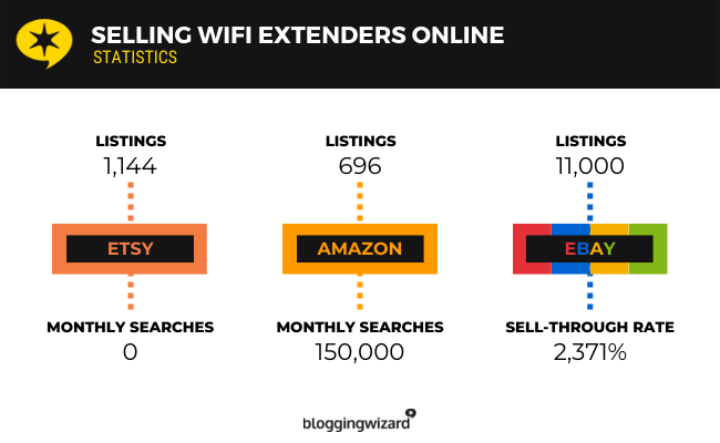 04 wifi extender