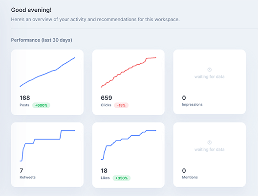 05 Dashboard - Overview