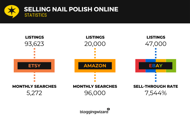 05 nail polish