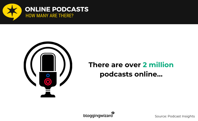 05 online podcasts
