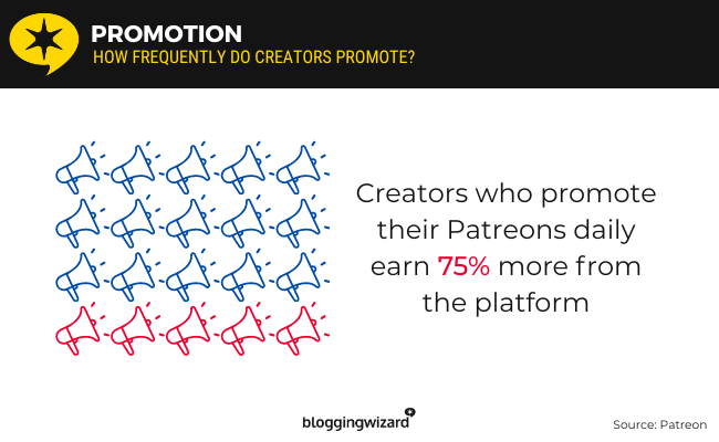 06 promotion