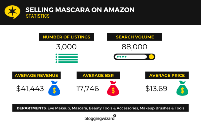 07 selling mascara