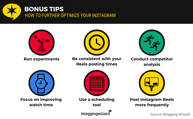08 Bonus Tips
