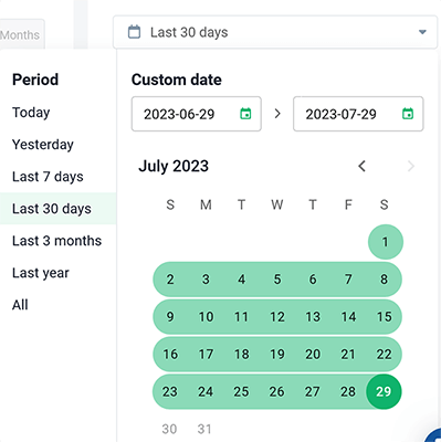 10 mentions panel data