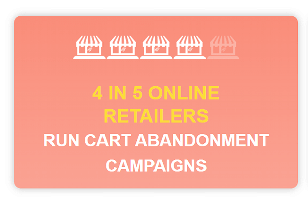 11 Cart abandonment campaigns
