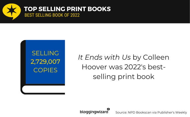 11 top selling print books