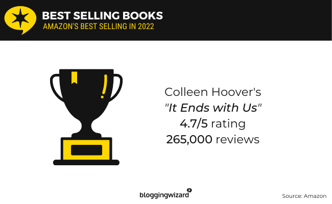 12 amazon best selling books