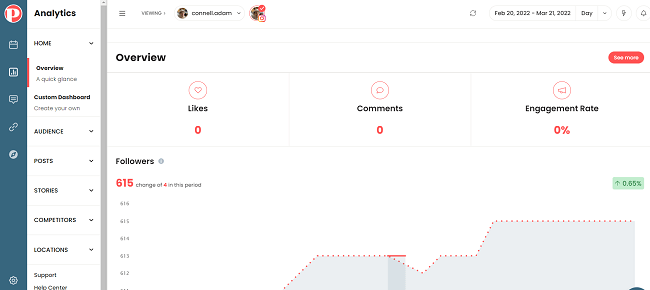 12 analytics tab