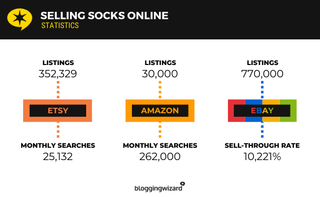 13 socks