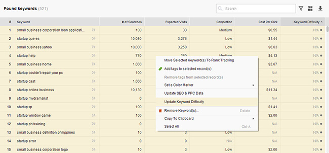 13 update keyword difficulty