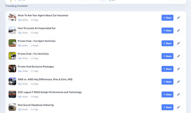 14 Trending content and subcategories in Curate