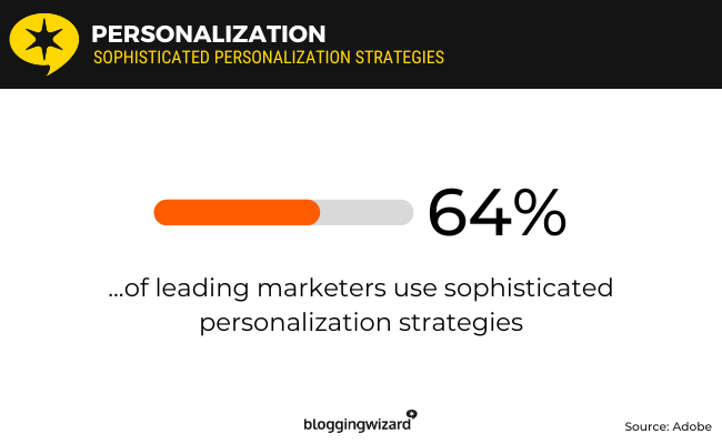 16 adobe personalization