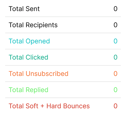 16 reports advanced reporting