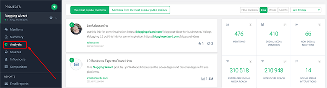 18 marketing analytics projects