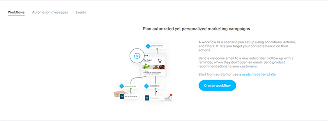 18 workflows tools