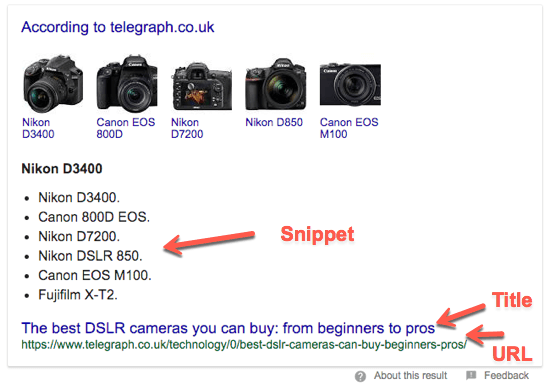 2 DSLR Camera Featured Snippet 1