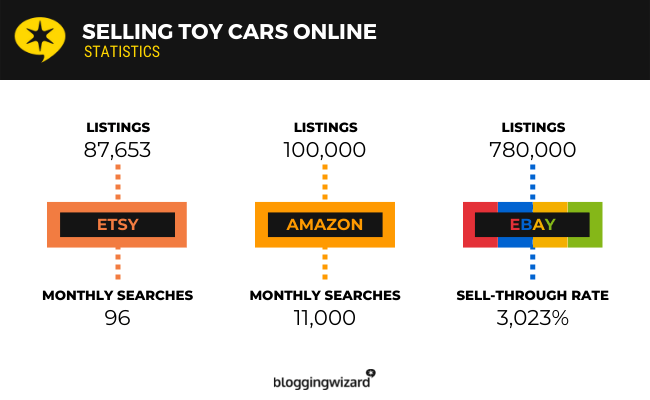 23 toy cars