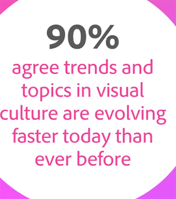 23 Web design trends are changing faster