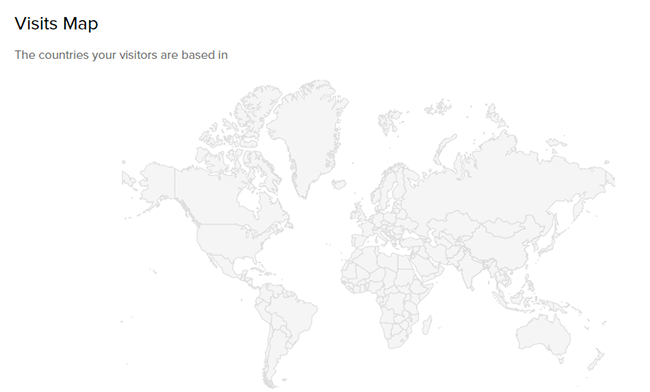 25 analytics visit maps