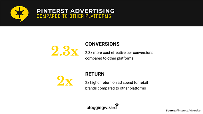 25 pinterest ads