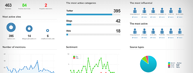 27 reporting functionality generate report