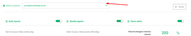 28 reporting functionality email reports