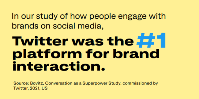 29 top platform for brand interaction