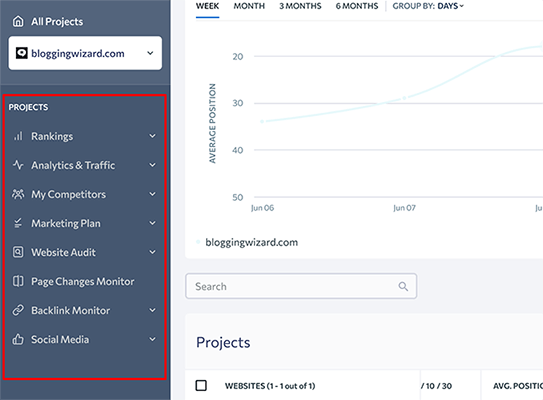 33 keyword rank tracker rankings