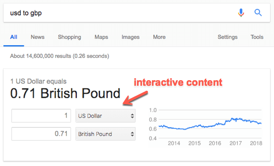 4 USD To GBP Direct Answer