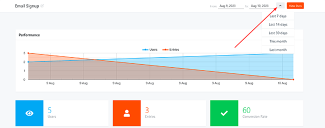 40 reporting functionality calender