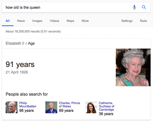 5 Queen Direct Answer