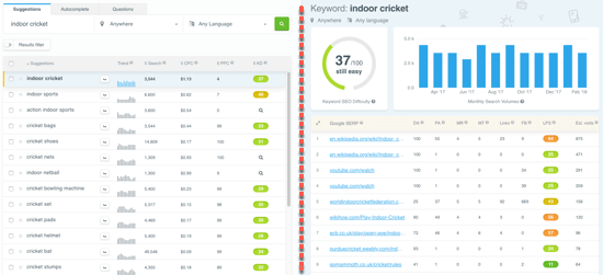 8e KWFinder