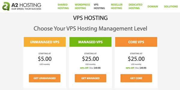 A2hosting vps hosting