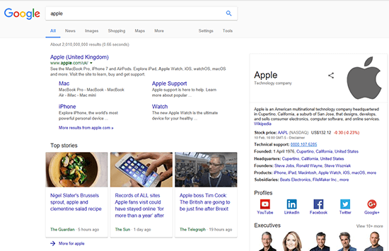 Apple The Company