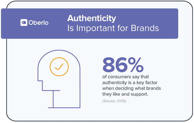 Authenticity