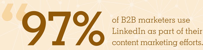 B2B marketers