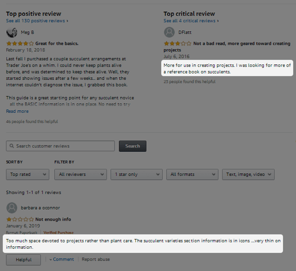 Bad amazon reviews succulents book
