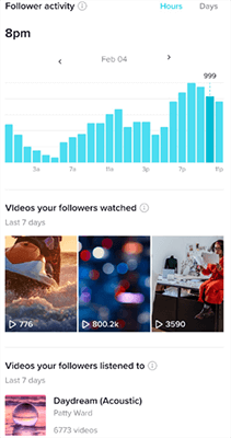 Check your Follower activity