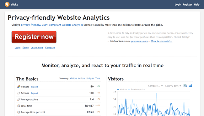 Clicky Analytics