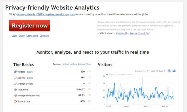 clicky homepage