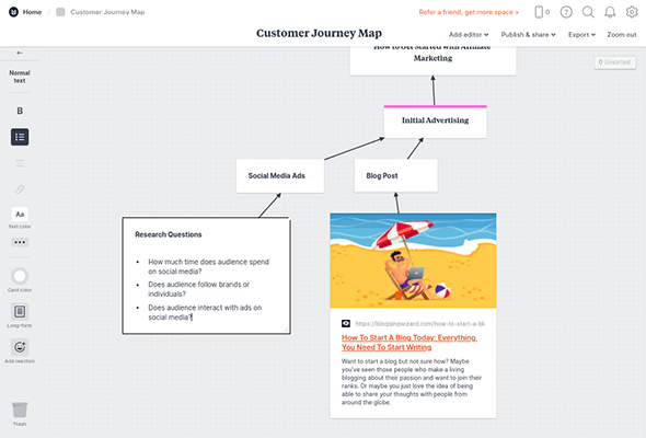 Customer journey map research questions